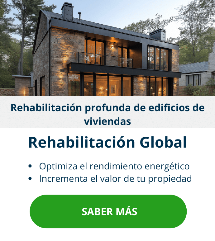 global termogenia